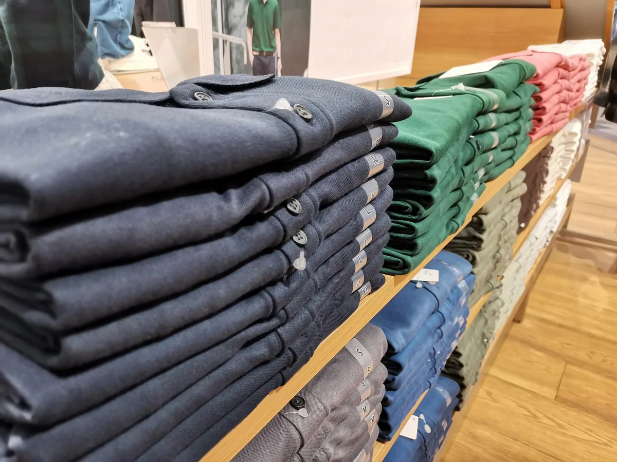Workwear Buying Guide Workwear Buying Guide